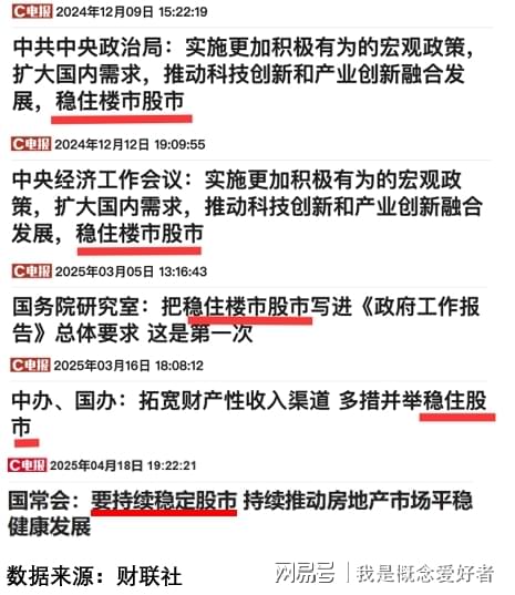 纯旭配资 风险已经积累到高点，A股风暴正在酝酿！