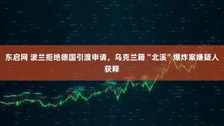 东启网 波兰拒绝德国引渡申请，乌克兰籍“北溪”爆炸案嫌疑人获释